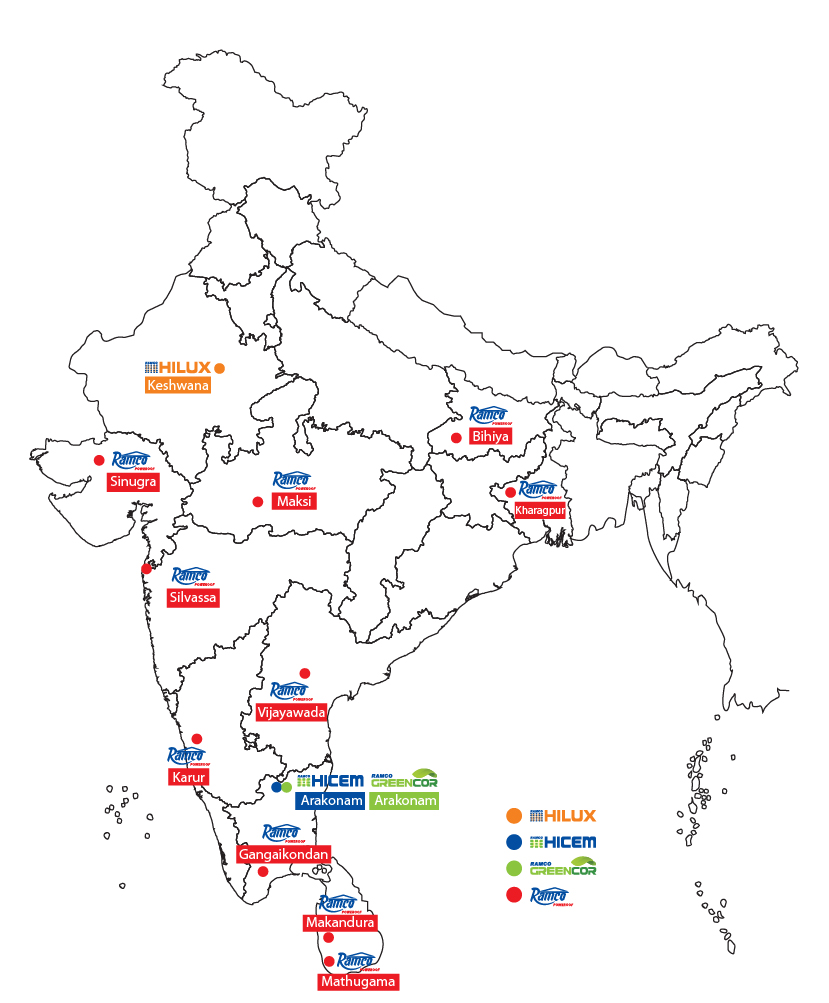 RIL SITEMAP